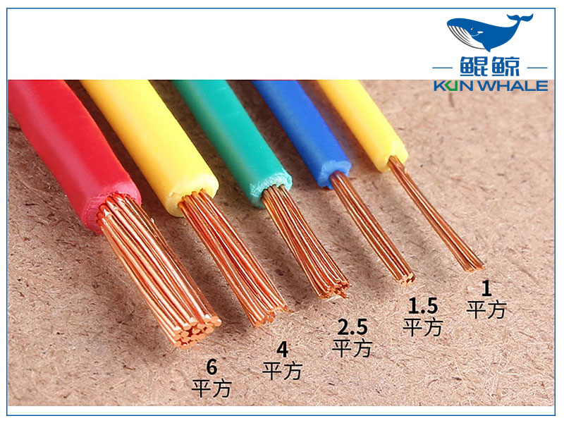 BV線與BVR線有什么區(qū)別，優(yōu)點有哪些?